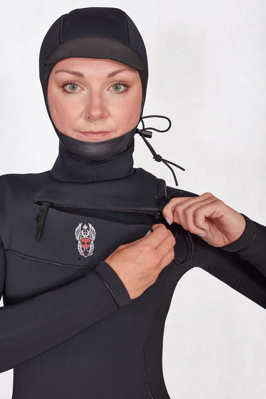 Mini zip for easy open entry and not breaking zips